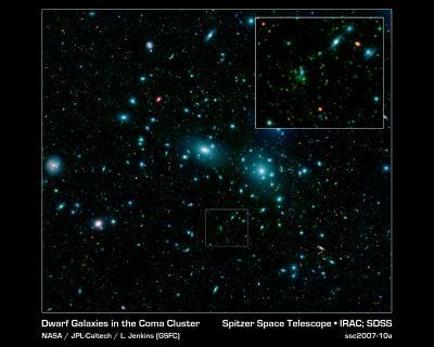  NASA / JPL-Caltech / GSFC / SDSS