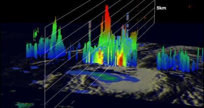 NASA sees some strength in Tropical Storm Patty's brief debut | Science ...