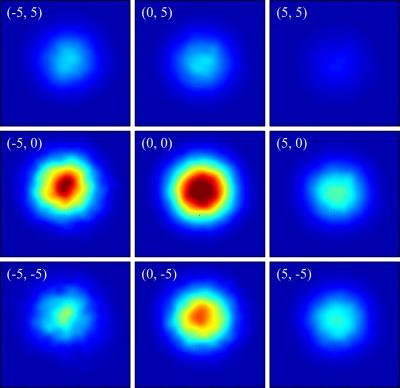 Hollow optical fibers for UV light | Science Codex